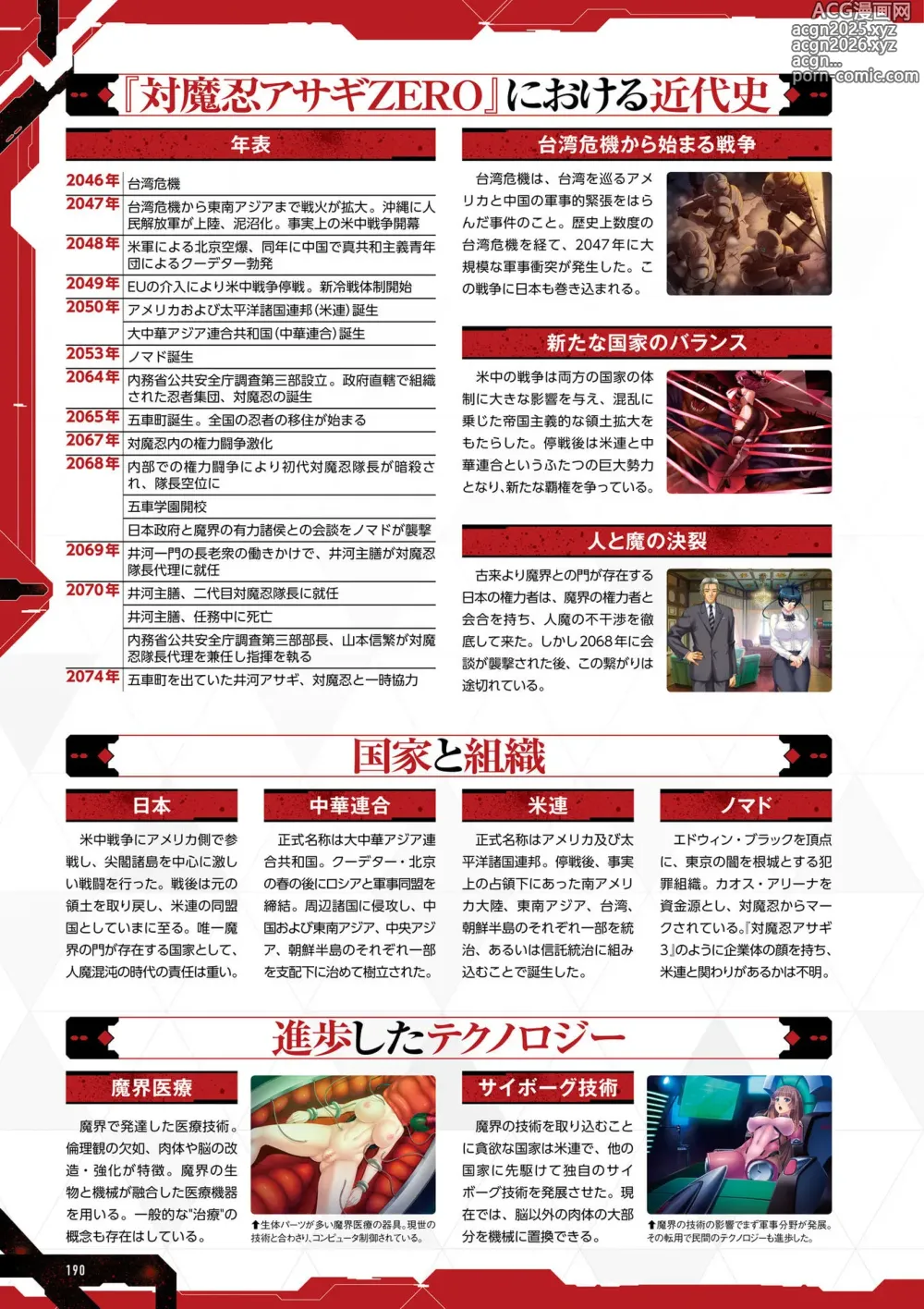 Page 192 of imageset 公式設定集 対魔忍 Saga