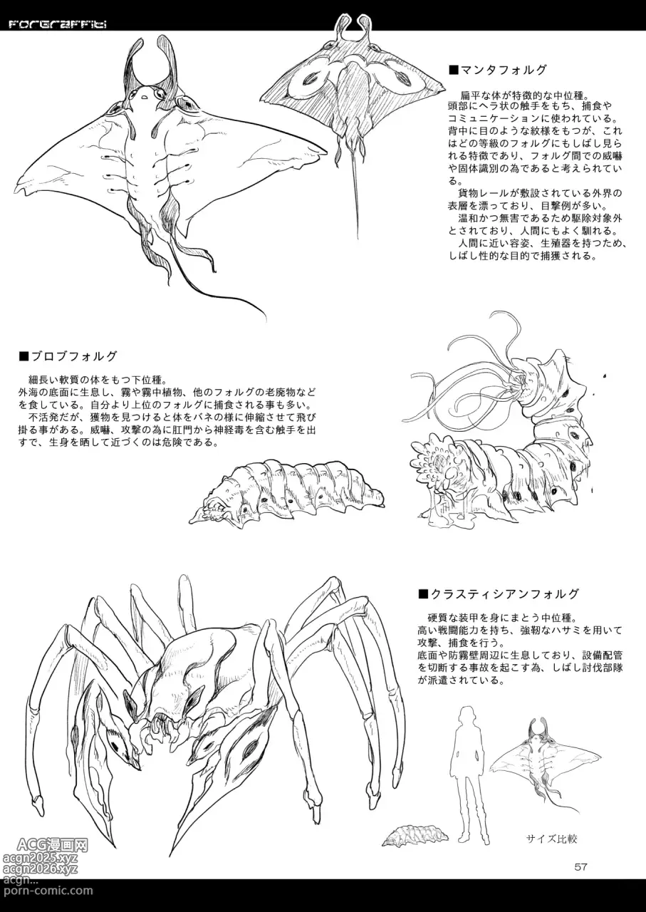 Page 56 of doujinshi A Beautiful Greed Z-ton Jingai Soushuuhen