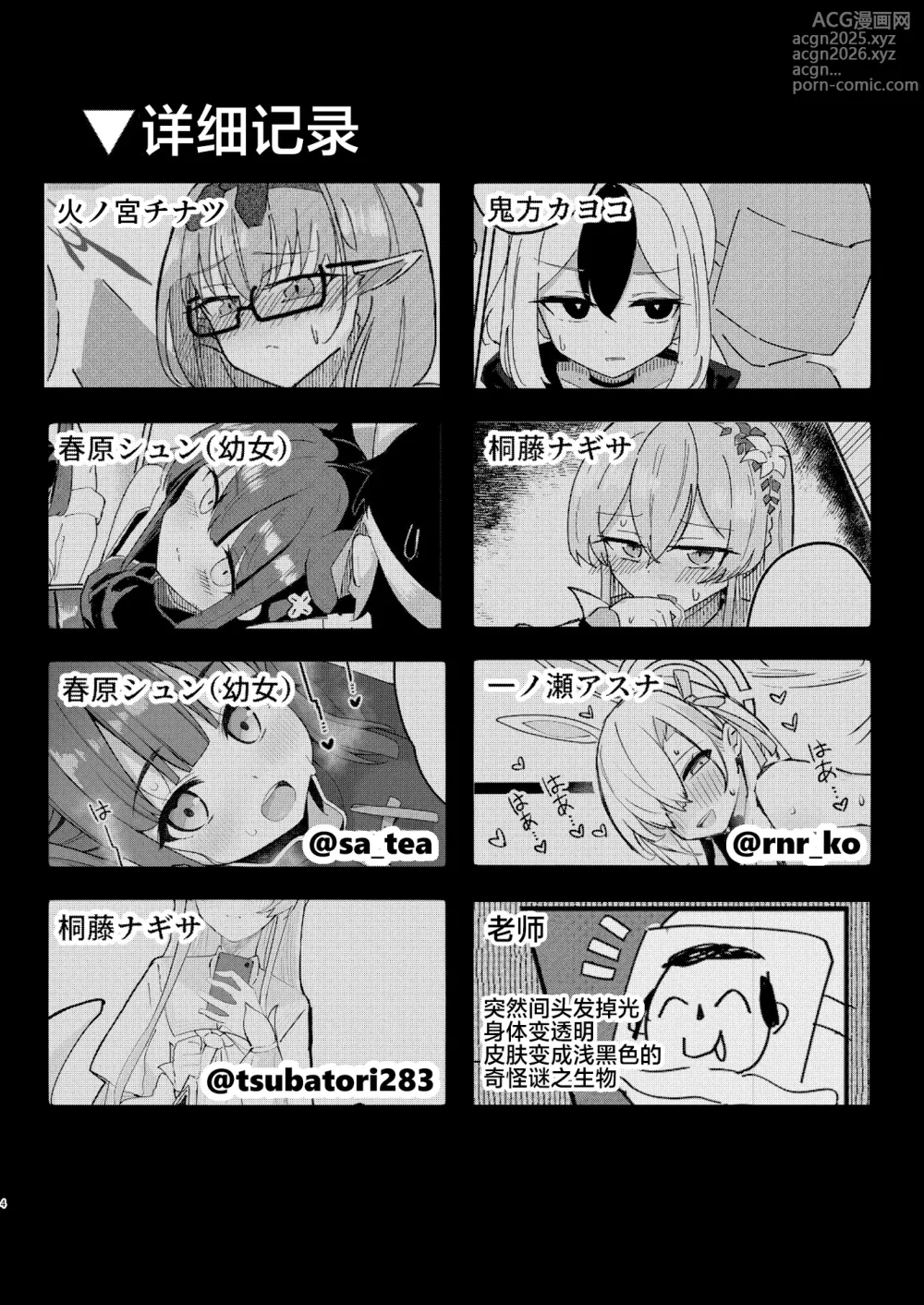 Page 4 of doujinshi 联邦机关淫行活动录