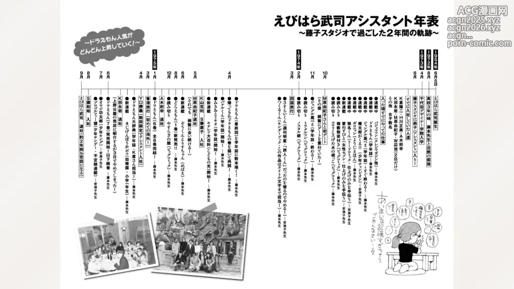 Page 93 of manga Fujiko Studio Assistant Diary Maicching Manga Road