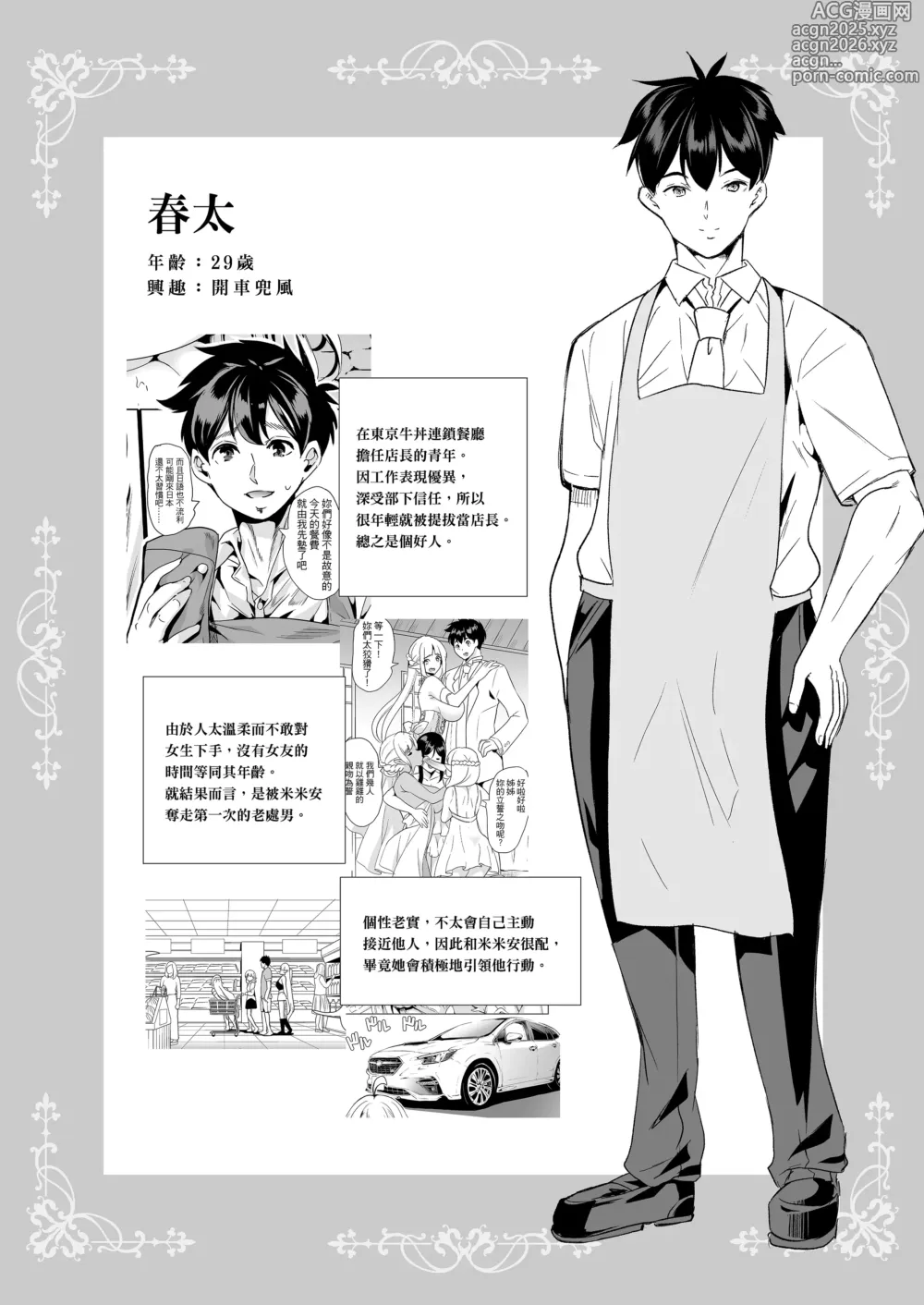 Page 187 of doujinshi 【弥美津峠 (鳳まひろ)】 好色精靈姊妹為找老公而來 總集篇