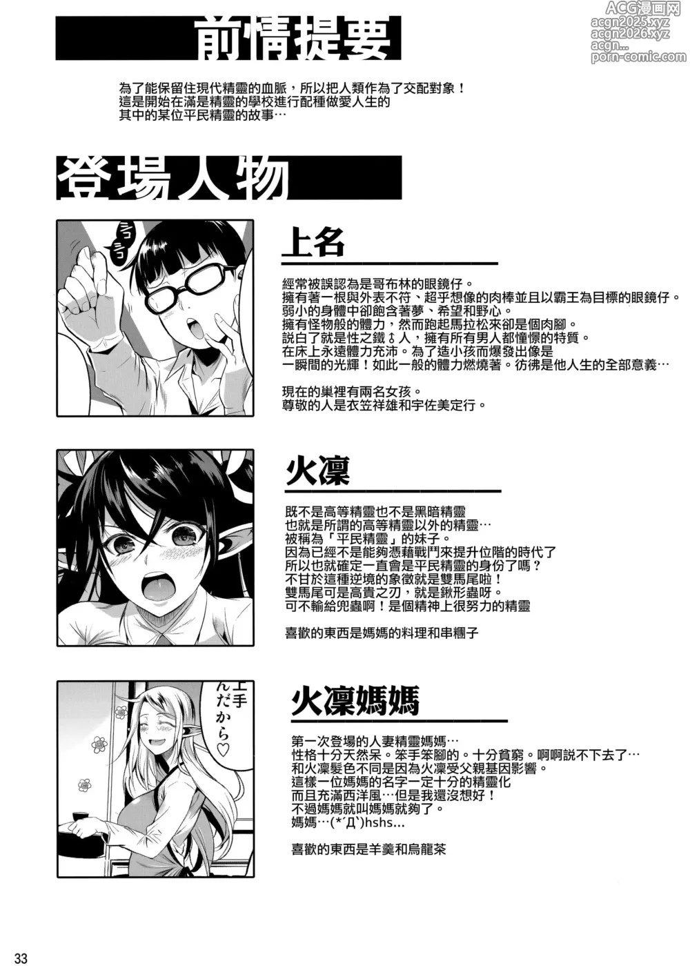Page 163 of doujinshi 【フエタキシ】 高等精灵中学 1-5
