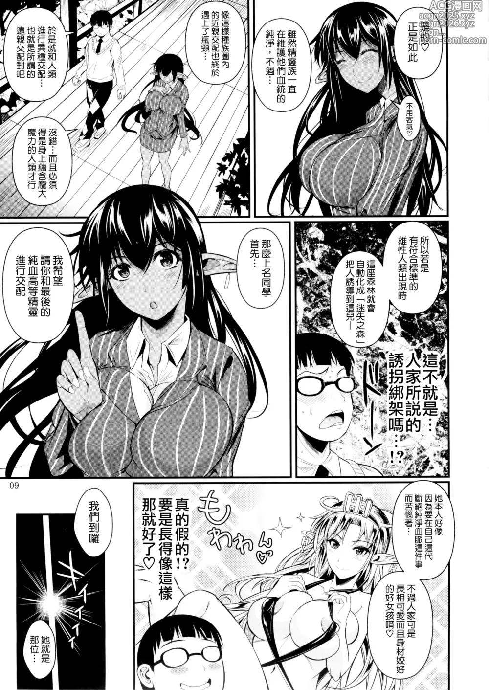 Page 10 of doujinshi 【フエタキシ】 高等精灵中学 1-5