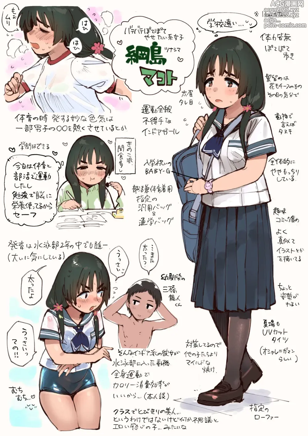 Page 7 of imageset Shiden