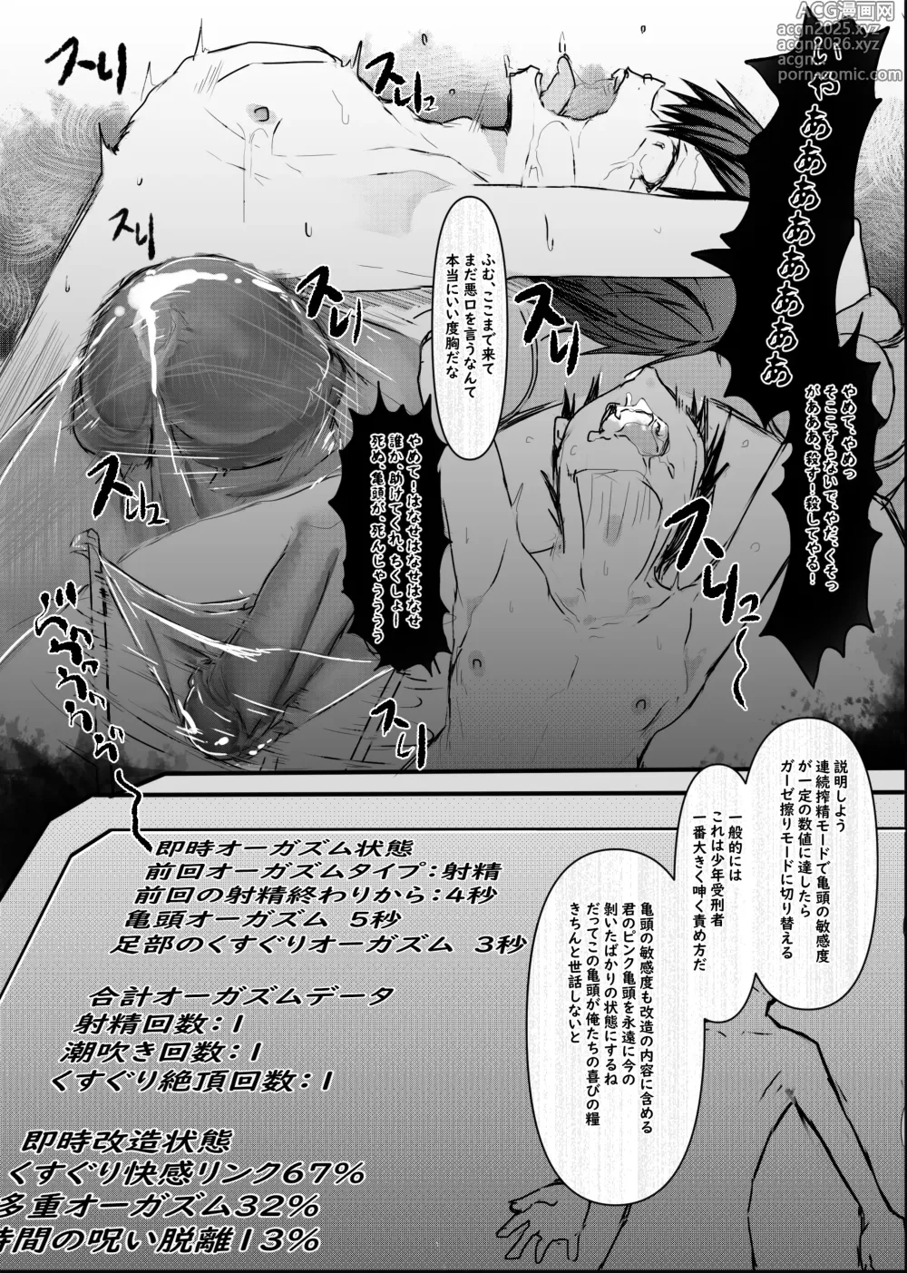Page 22 of doujinshi Boku ga Kangaeta Saikyou no Kikai!