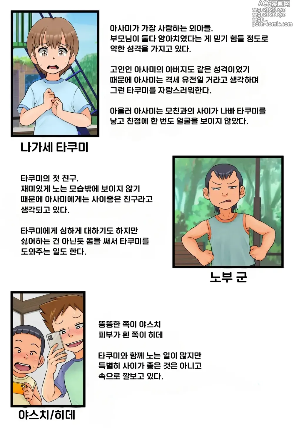 Page 3 of doujinshi 친구의 엄마가 몸매좋은 전직 양아치였기 때문에 약점잡고 좋을 대로 해봤다