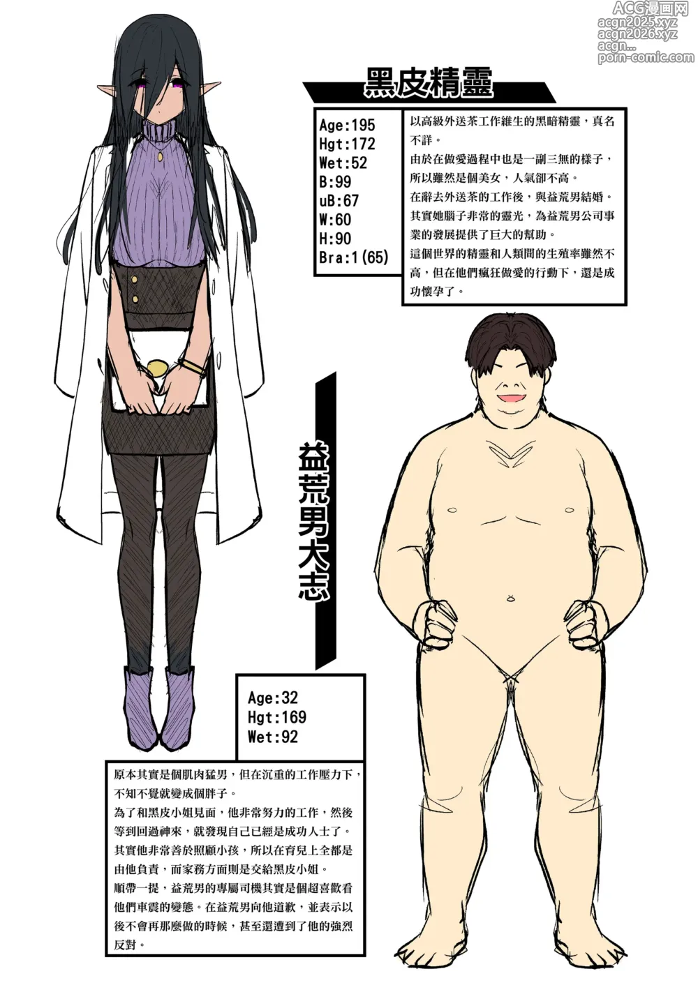 Page 46 of doujinshi 無言・無表情の褐色エルフ、レンタルしてます