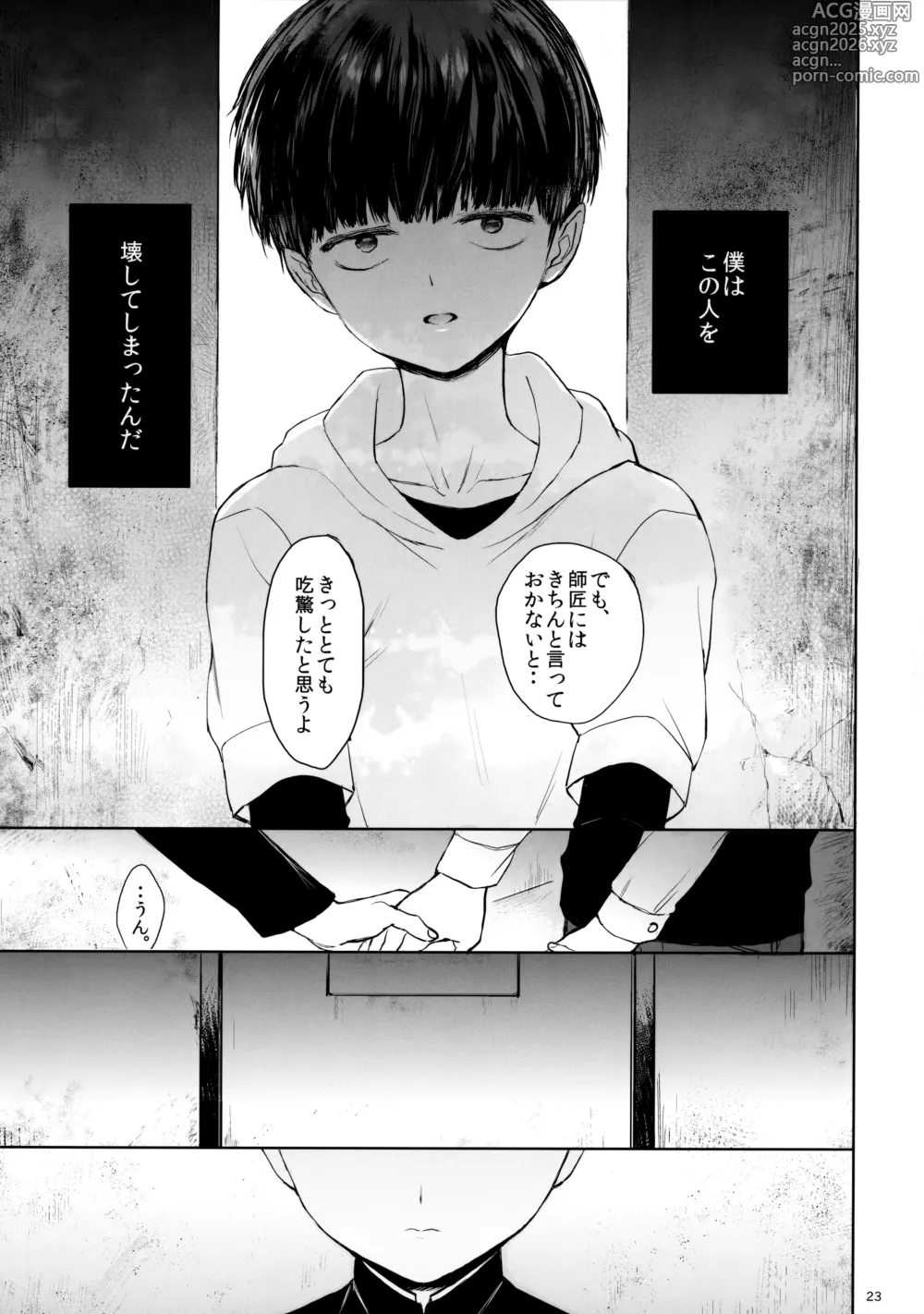 Page 22 of doujinshi Saitei na Otona Ge