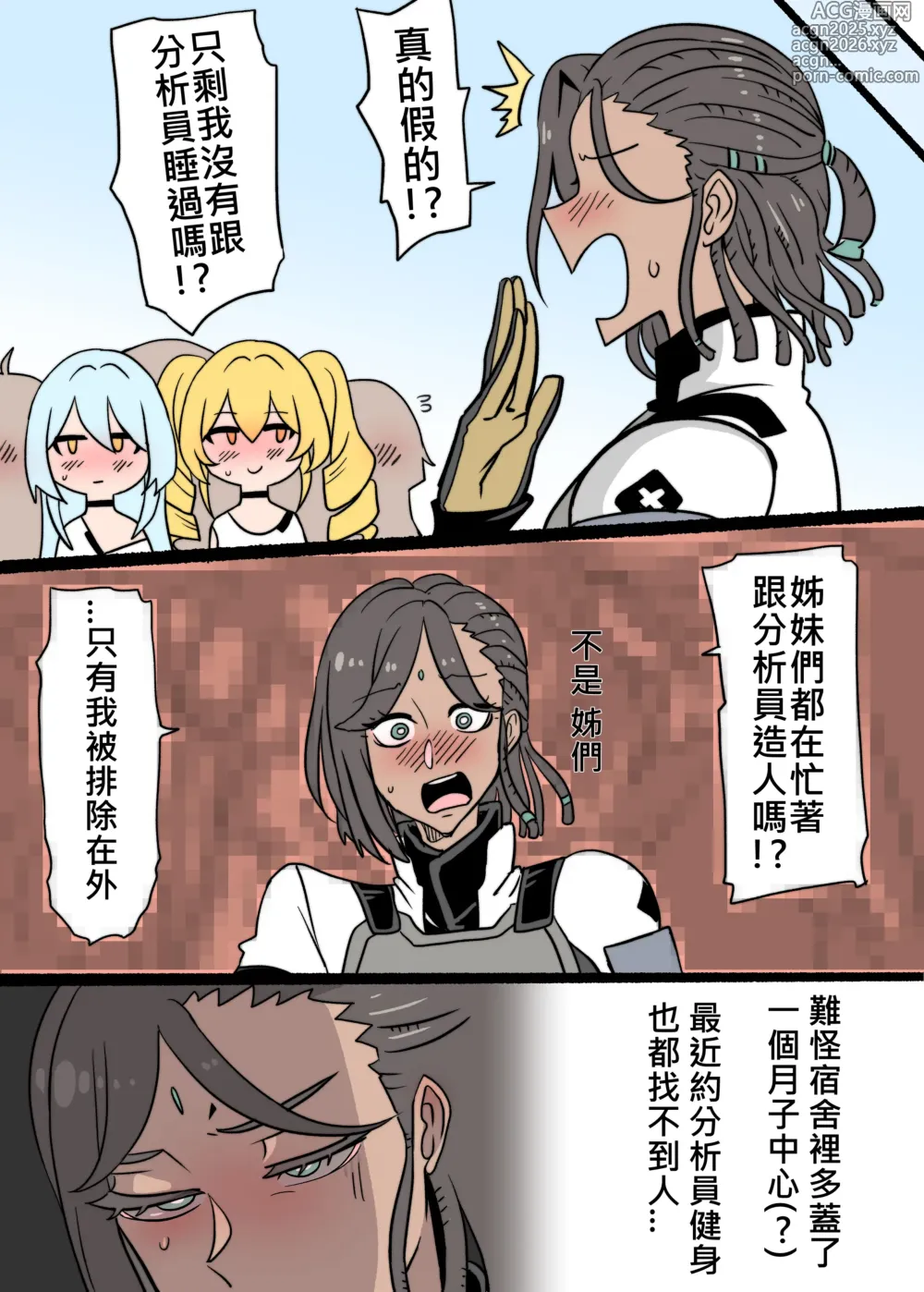 Page 2 of imageset 小迪哥