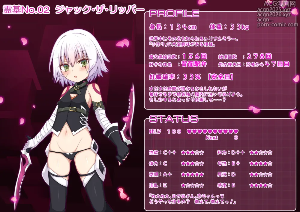 Page 34 of doujinshi Fate/Loli Order Vol.01