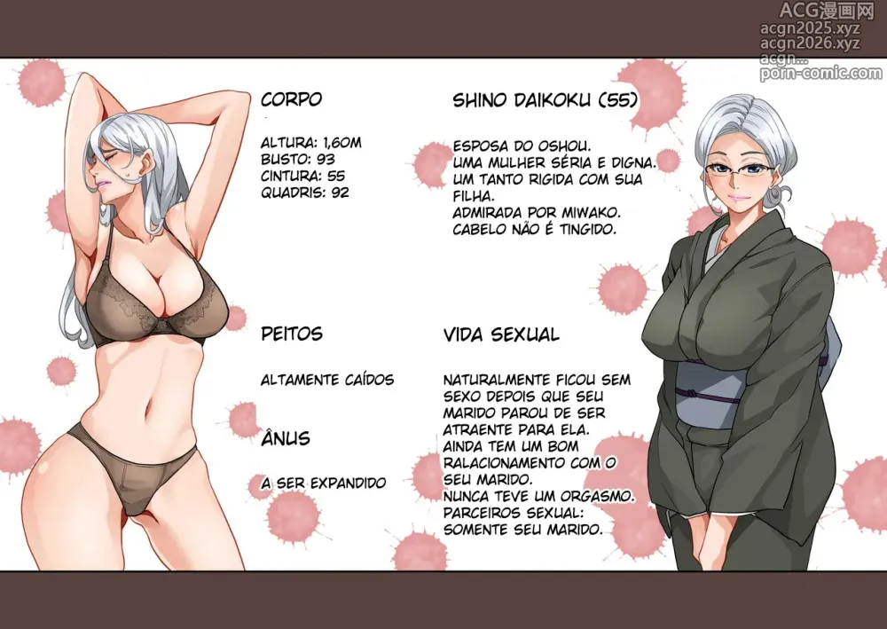Page 6 of doujinshi Zenin Shikkaku - Hahaoya no Mesubuta Sex Choukyou Kiroku