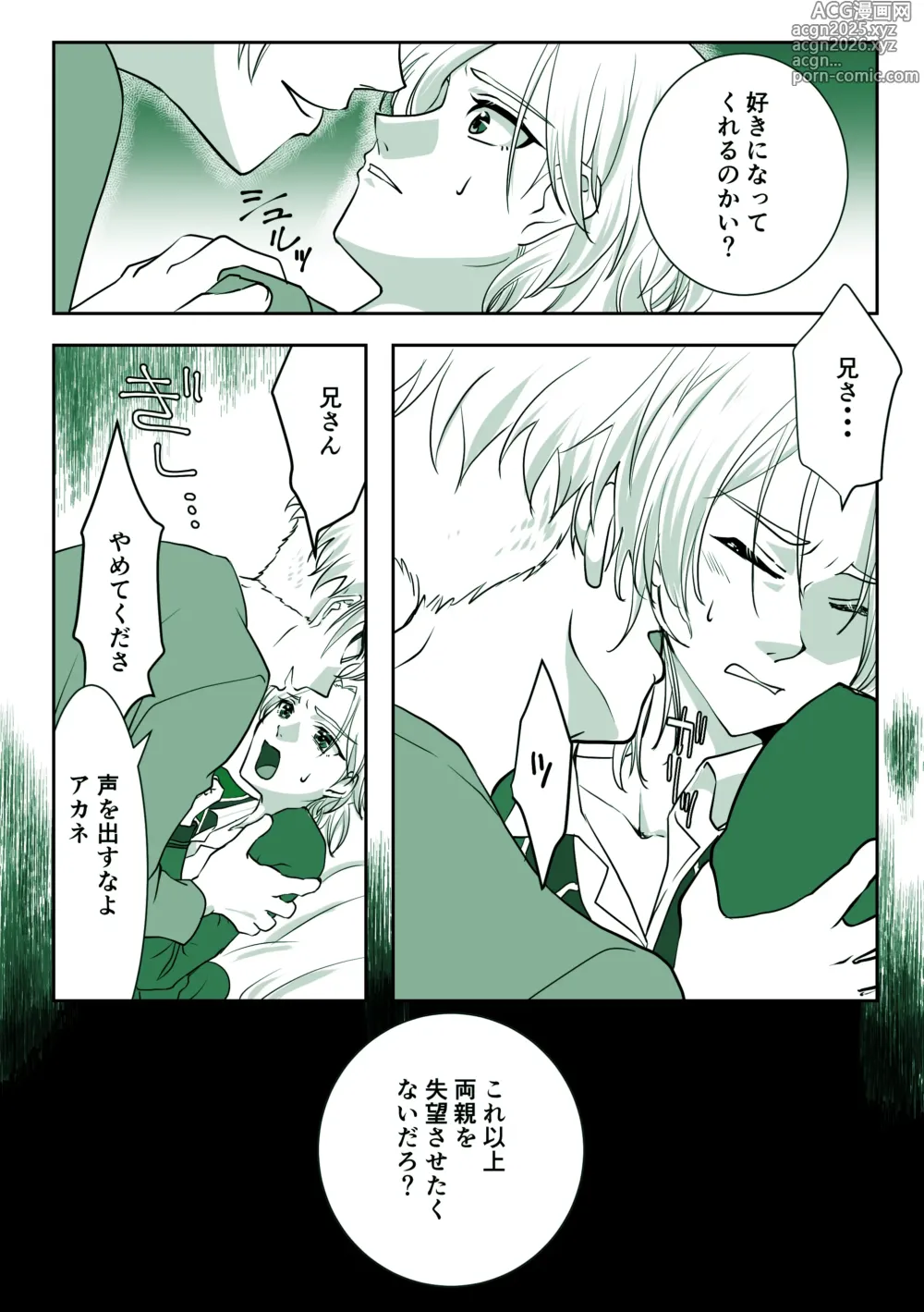 Page 8 of doujinshi Kuwashii Hanashi -DarkSide-
