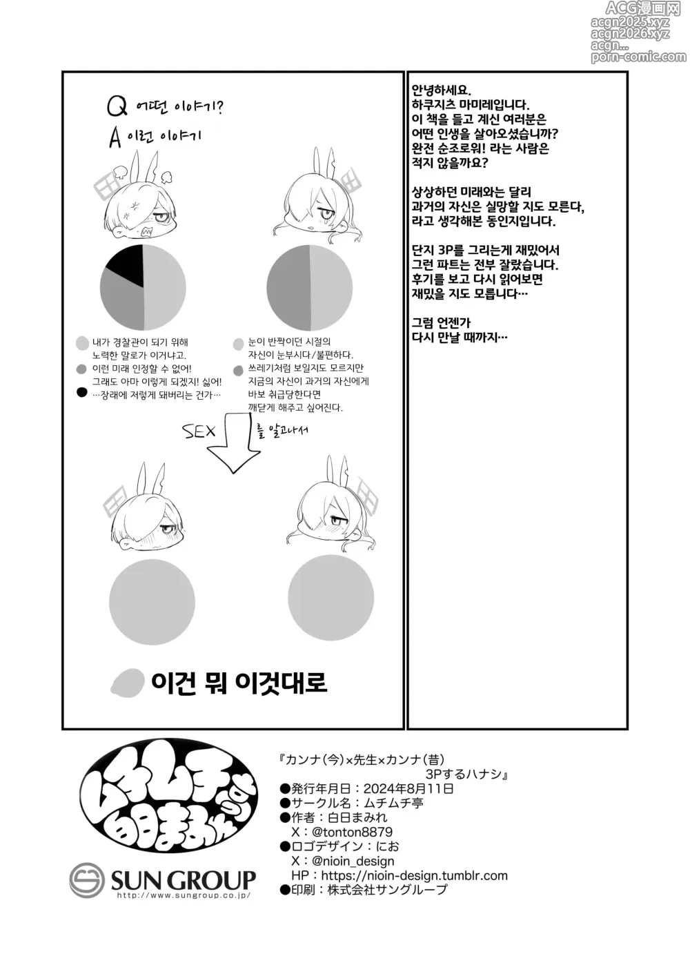 Page 30 of doujinshi 칸나(현재)x선생x칸나(과거) 3P하는 이야기