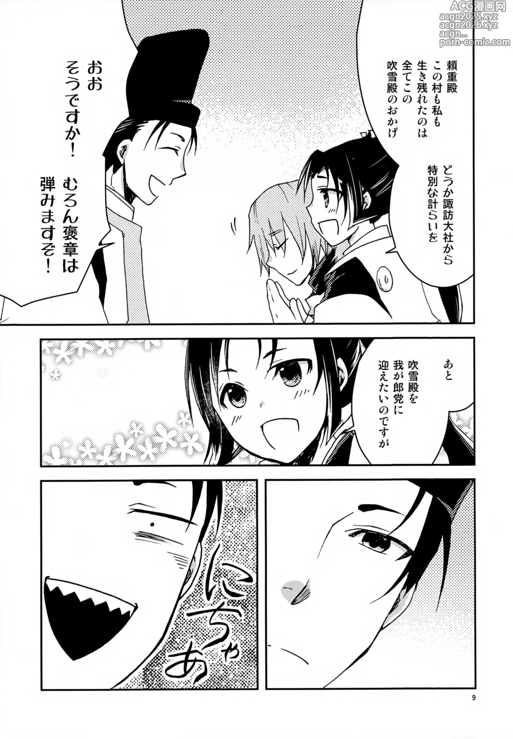 Page 9 of doujinshi Ichigo Milk