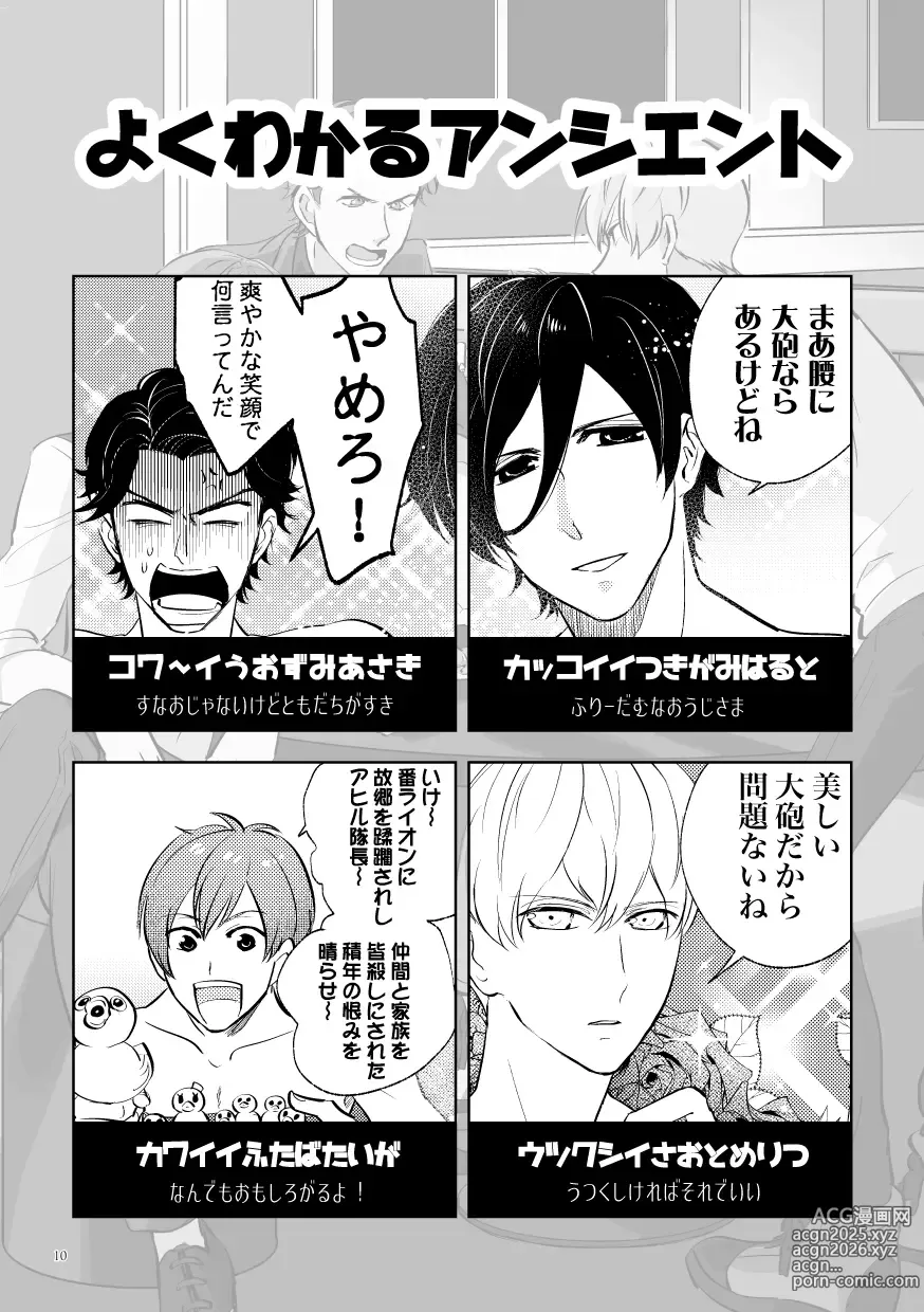 Page 8 of doujinshi Densetsu no Prince to Tanoshii Gasshuku